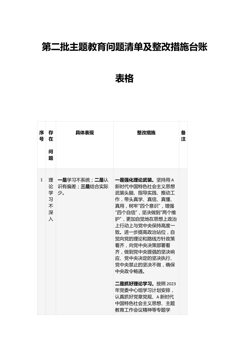 第二批主题教育问题清单及整改措施台账表格.docx_第1页