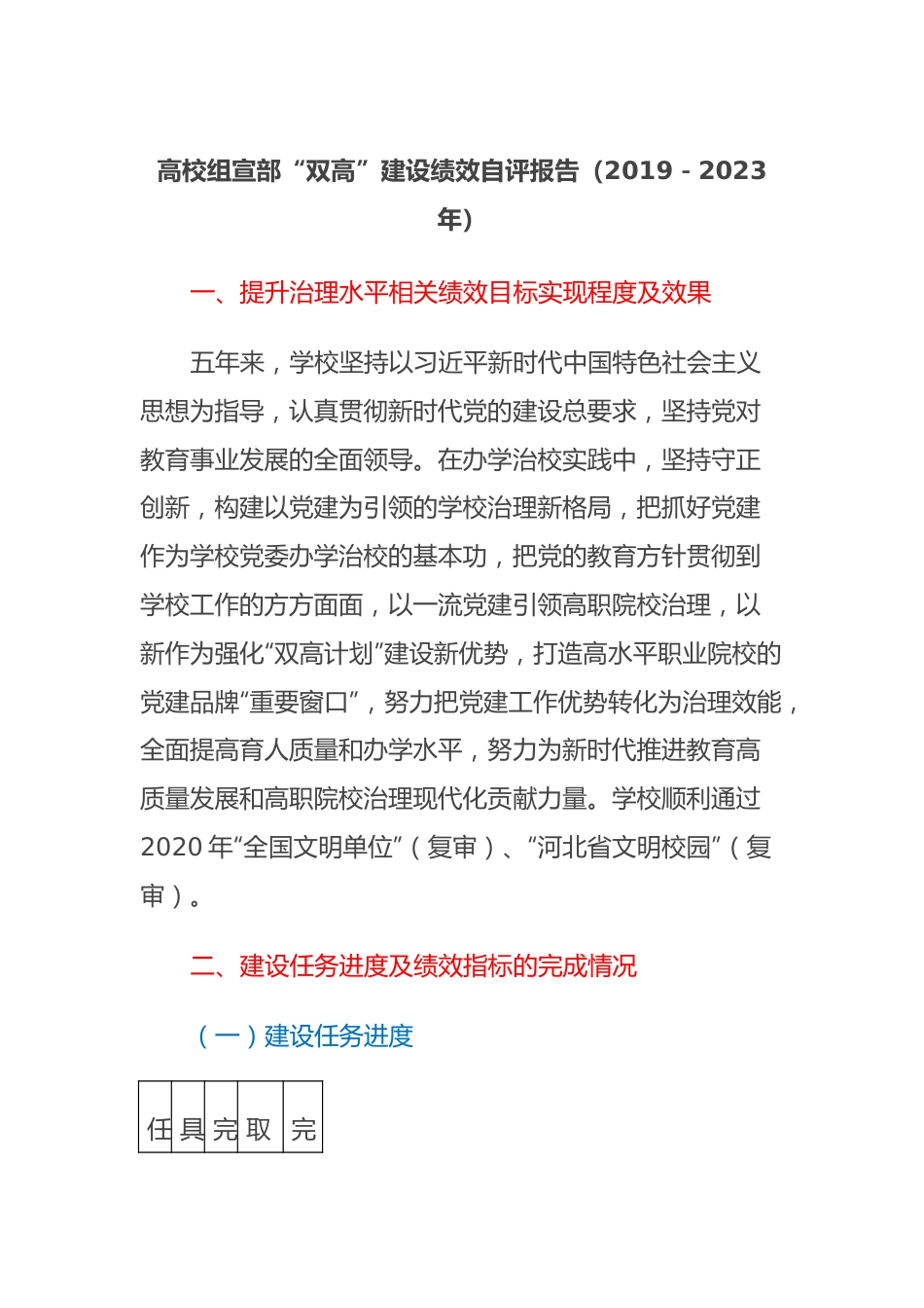 高校组宣部“双高”建设绩效自评报告（2019－2023年）.docx_第1页