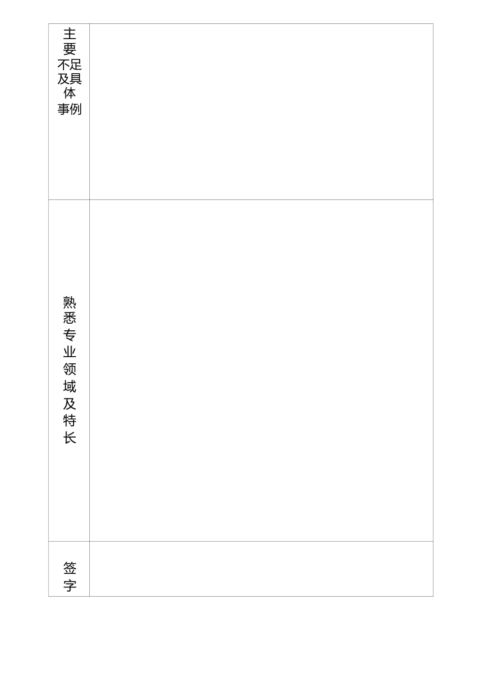 干部个人业绩信息采集表.docx_第1页