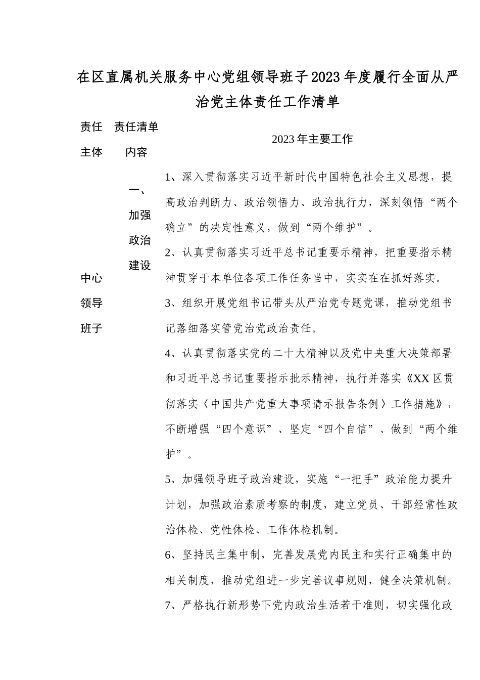 在区直属机关服务中心党组领导班子2023年度履行全面从严治党主体责任工作清单.docx_第1页