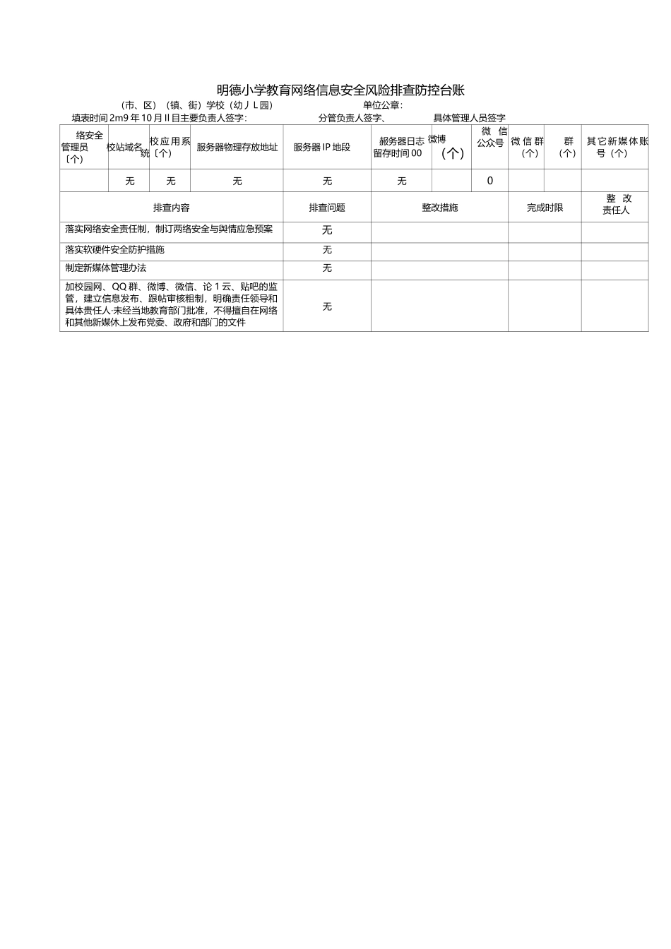 明德小学教育网络信息安全风险排查防控台账.docx_第1页