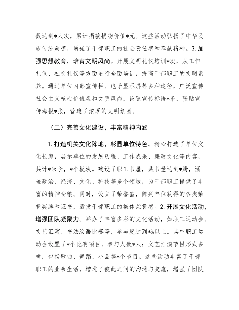 机关单位文明创建工作总结.docx_第2页