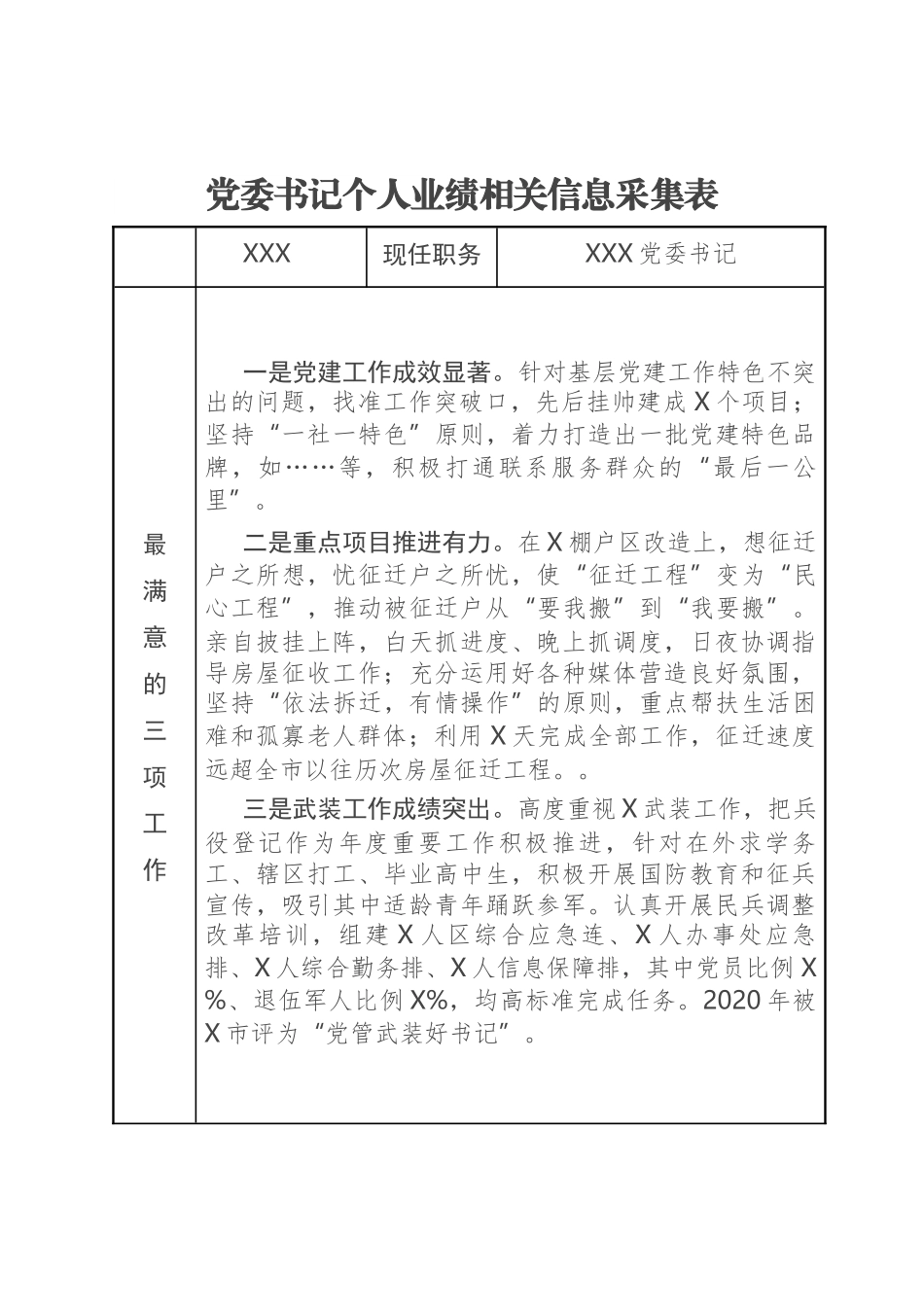 党委书记个人业绩相关信息采集表.docx_第1页