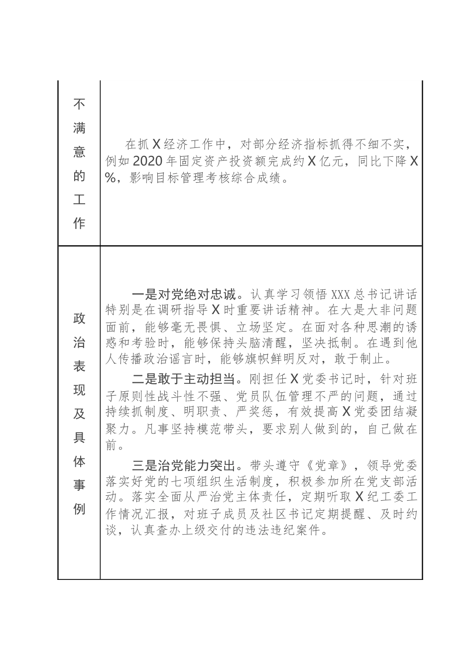 党委书记个人业绩相关信息采集表.docx_第2页