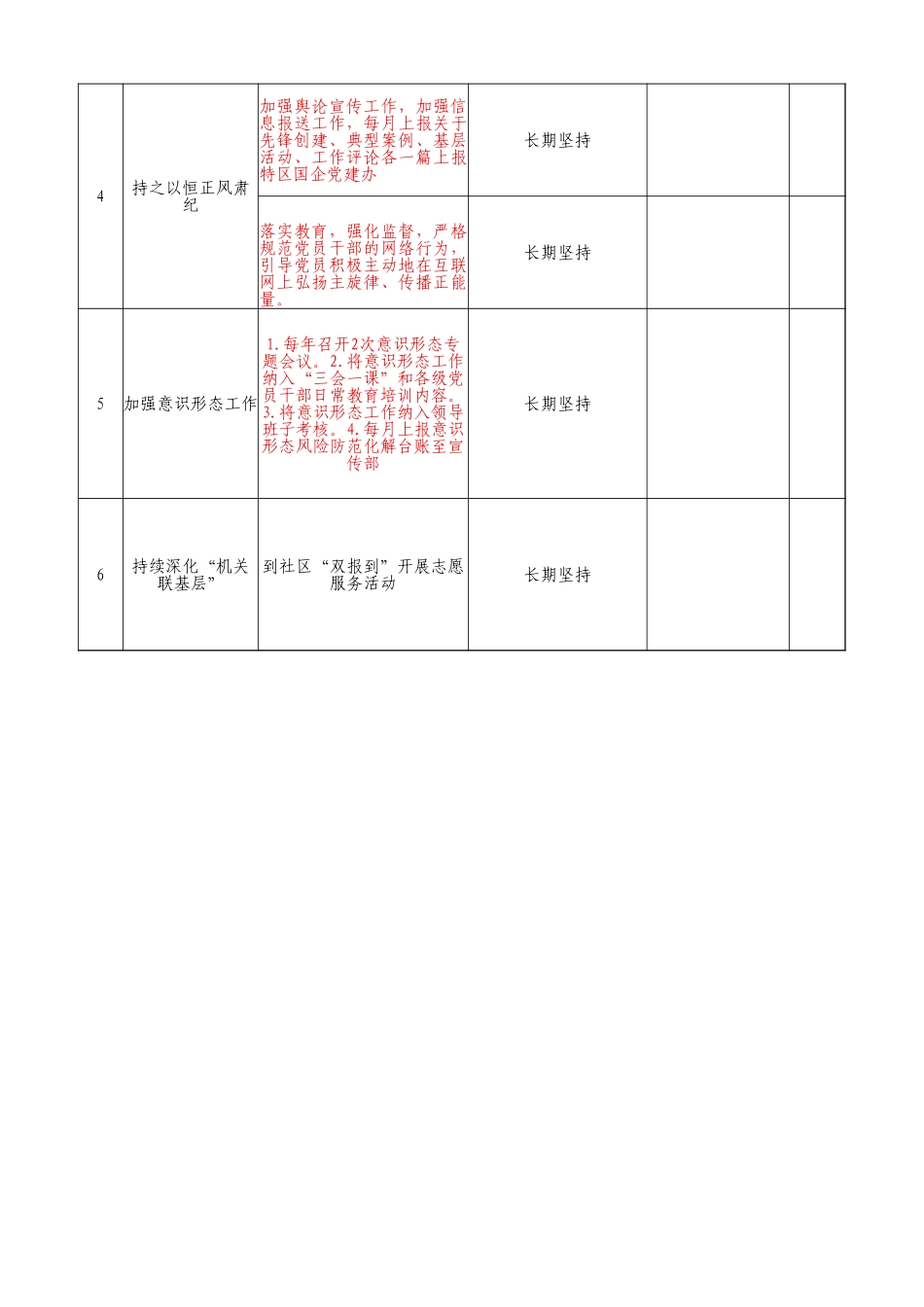 2023年党建工作计划明细（更多范文请加微信：1547000）.xlsx_第2页