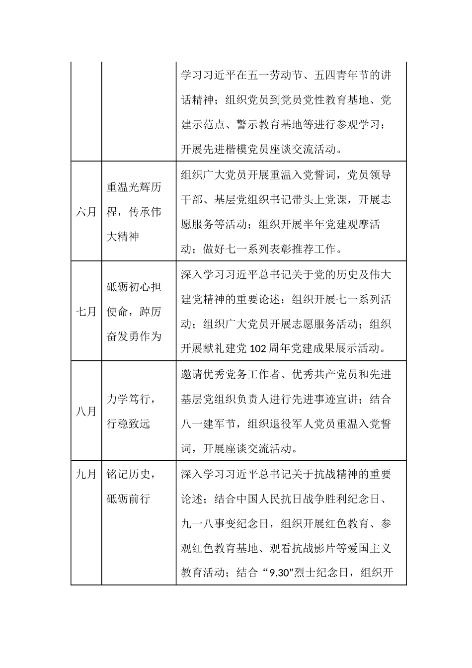 2023年度主题党日活动计划.docx_第3页